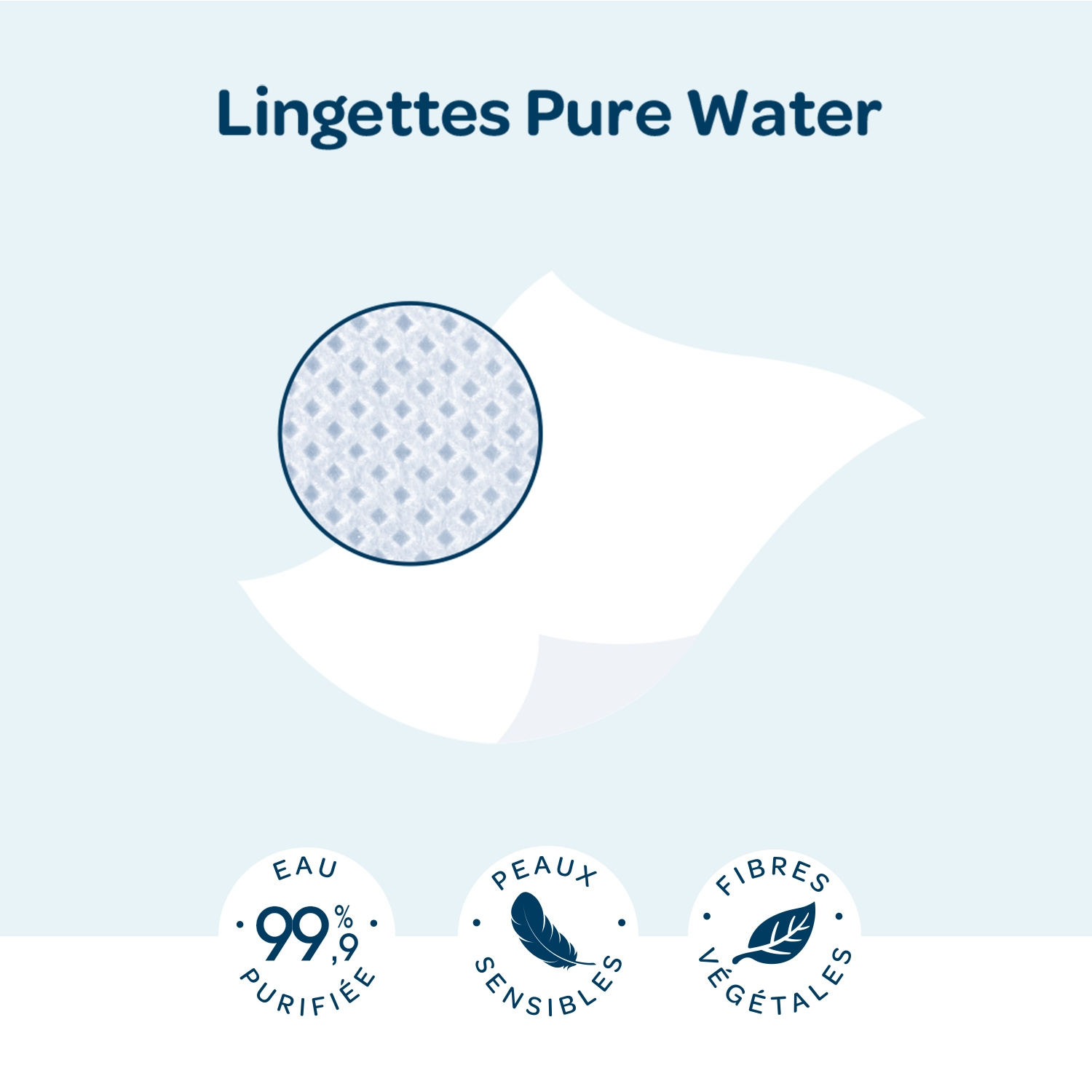 BIOLANE Lingettes nettoyantes pour le corps et le change de bébé, peaux sensibles, 99,9 % d'eau purifiée, 48 lingettes
