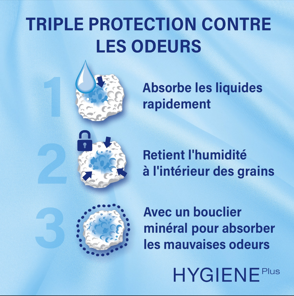 CATSAN Hygiène Plus Litière pour Chat, 3*10 L