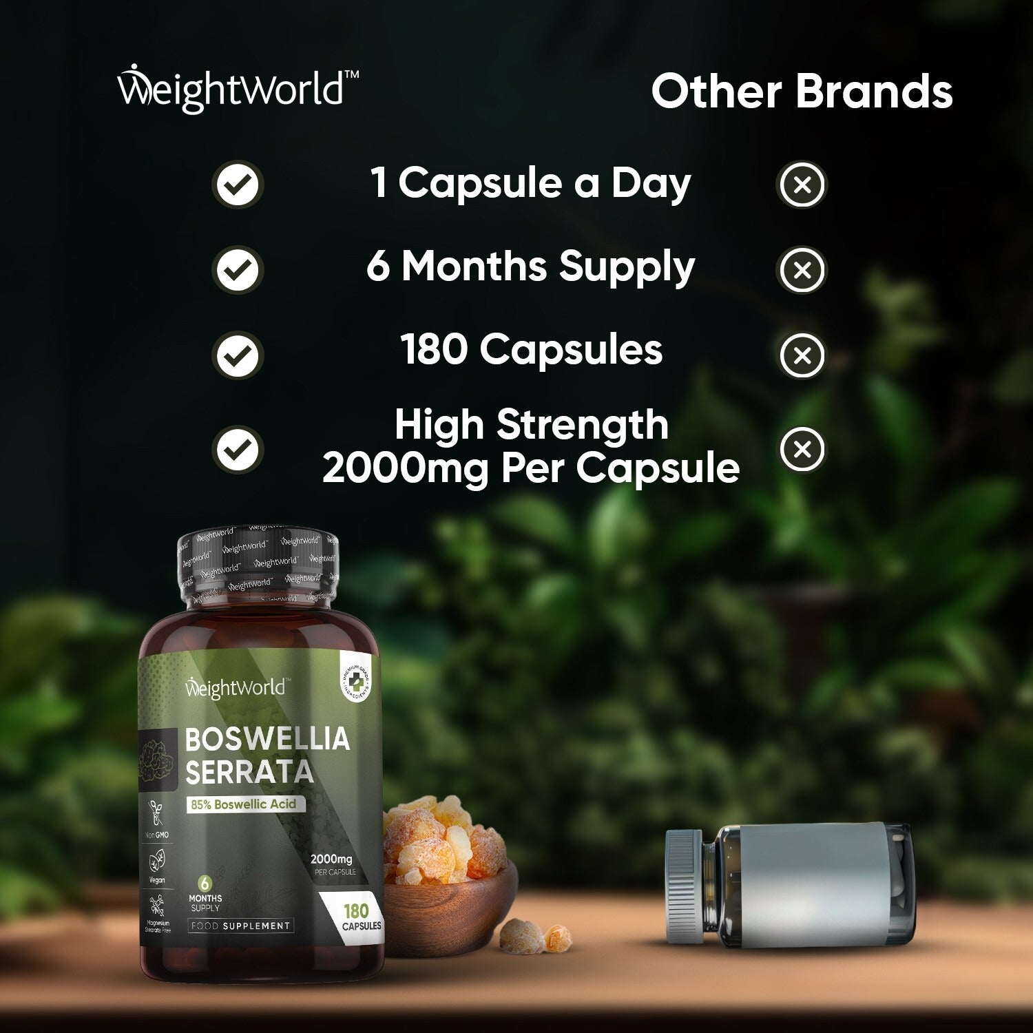 WeightWorld Boswellia Serretta 2000 mg 180 gélules