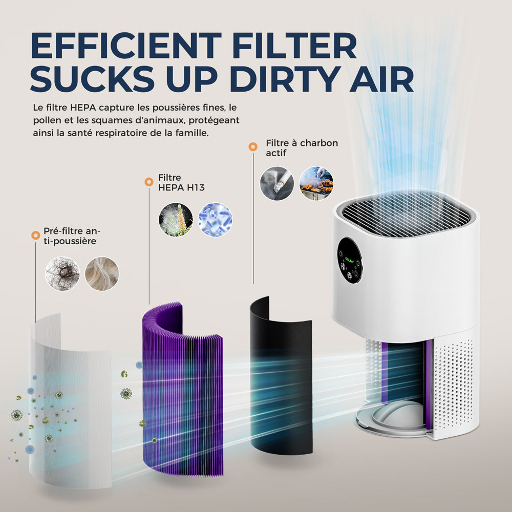 ROUNY Purificateur d'air pour la maison, filtre HEPA H13, CADR 150 m³/h, couverture 20-50 m², mode veille ≤25 dB, affichage de la qualité de l'air, 4 vitesses de ventilation