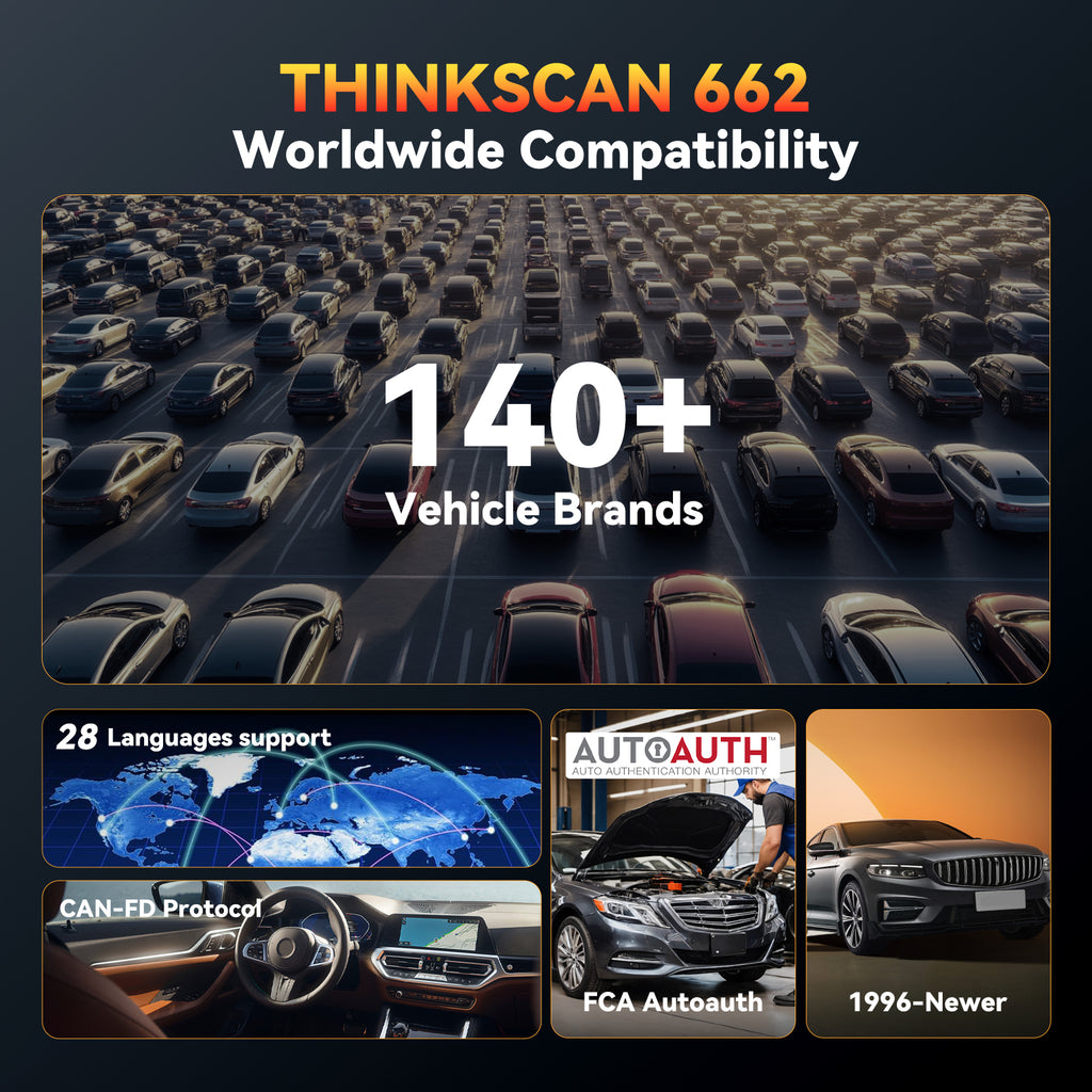 THINKCAR ThinkScan 662 Outil de diagnostic OBD2 avec 12 fonctions de réinitialisation + diagnostic 4 systèmes ECM/TCM/SRS/ABS, test actif, protocole CAN-FD et mises à jour gratuites