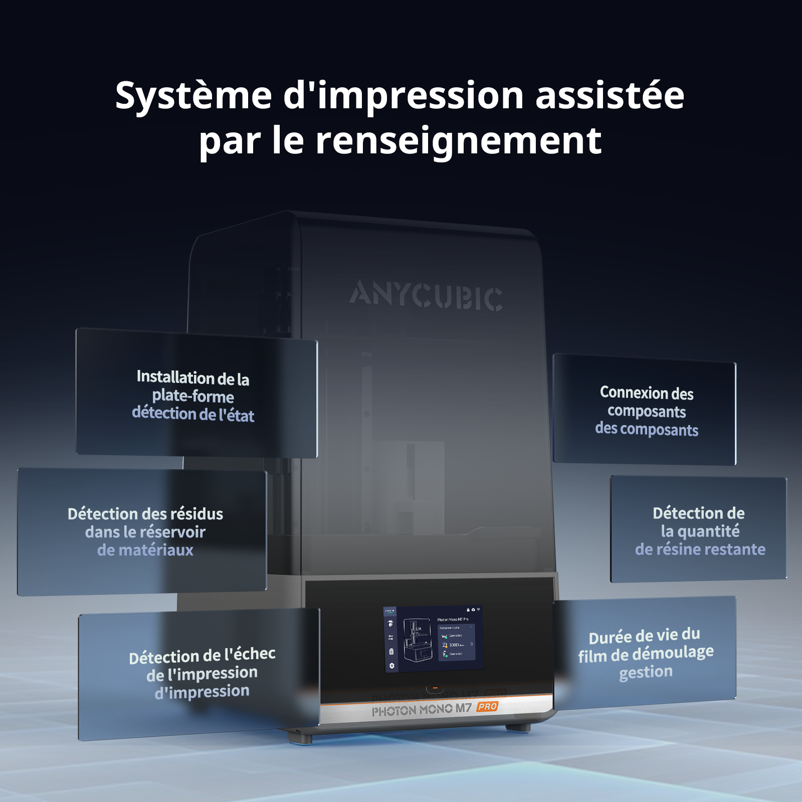 ANYCUBICPhoton Mono M7 Pro Imprimante 3D résine professionnelle 14K | Contrôle intelligent de la température | Volume d'impression 223 × 126 × 230 mm