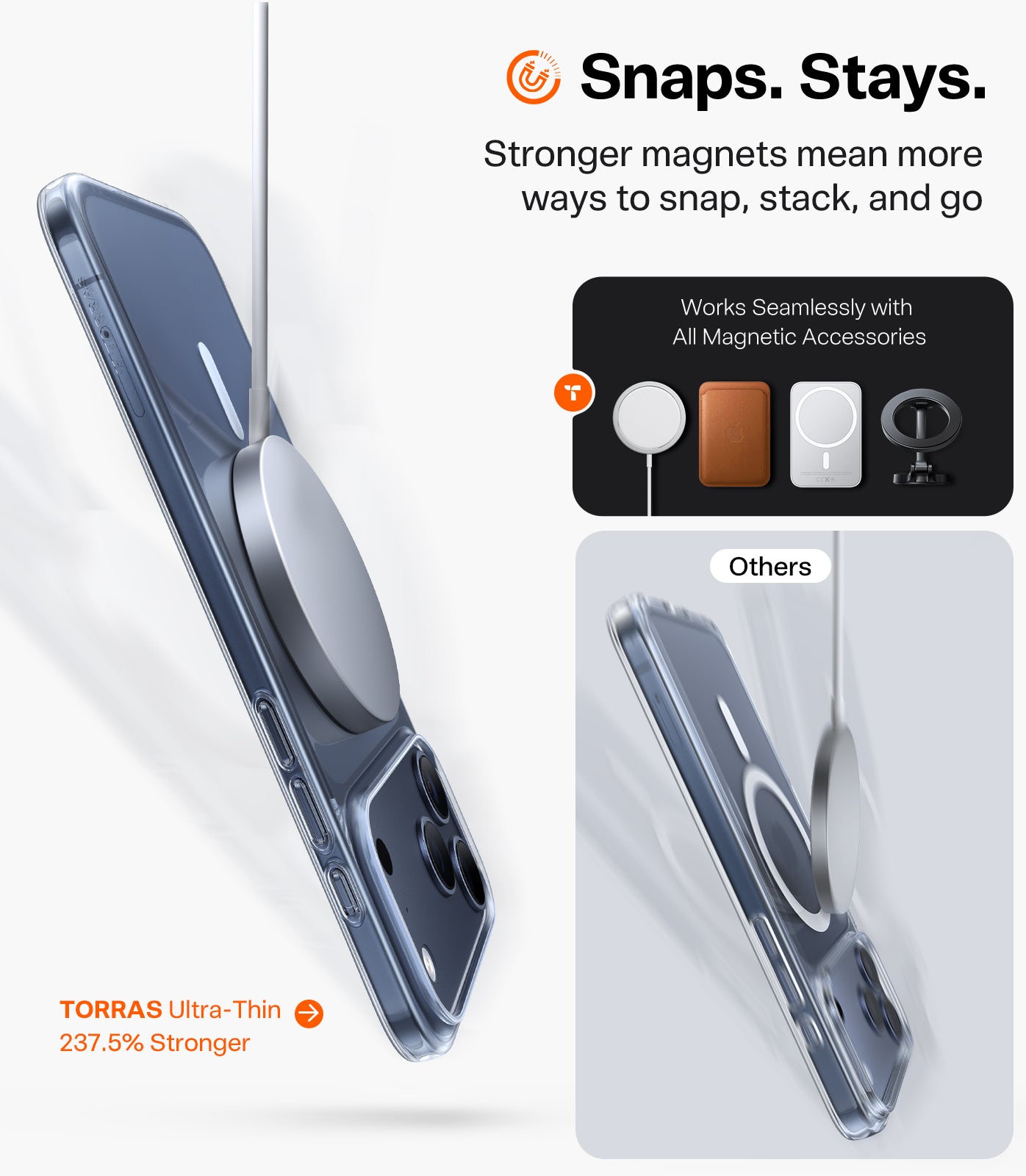 TORRAS SlimFit-Mag - Coque pour smartphone iPhone 17 Pro - Transparent