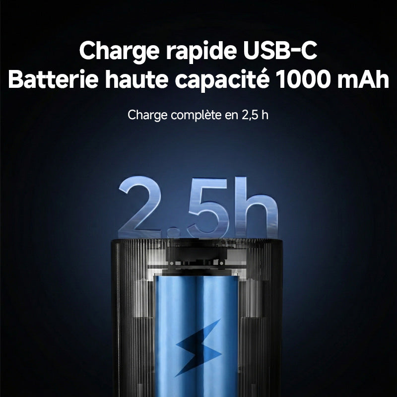 STARESSO Moulin à café électrique, moulin portable à meules avec réglages de mouture ajustables, fonctionnement à une touche, batterie rechargeable Type-C 1000 mAh