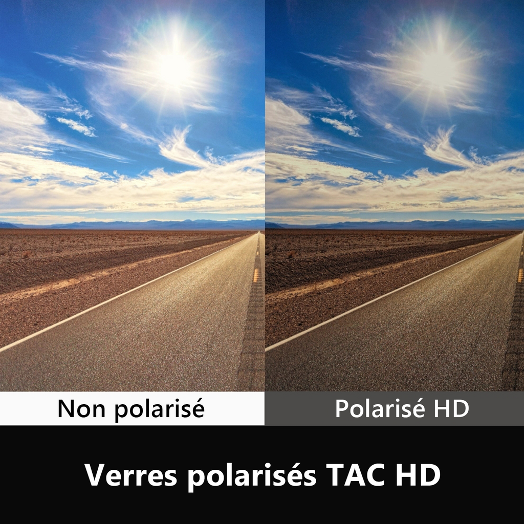 Revoray Y1 Lunettes de soleil de cyclisme avec verres polarisés TAC haute définition, monture TR90 ultra-légère 33g, protection UV 400, revêtement hydrophobe et oléophobe - Noir