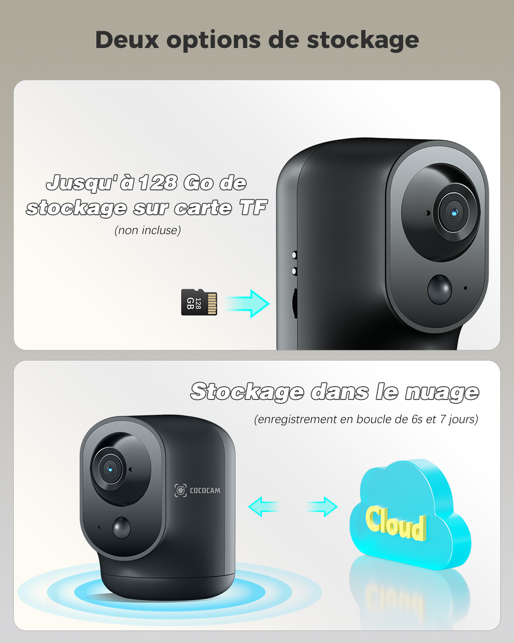 COCOCAM Caméra de sécurité intérieure 2K pivotante/inclinable, batterie 5200 mAh, WiFi sans fil, détection IA et PIR, 2,4 GHz, Noir