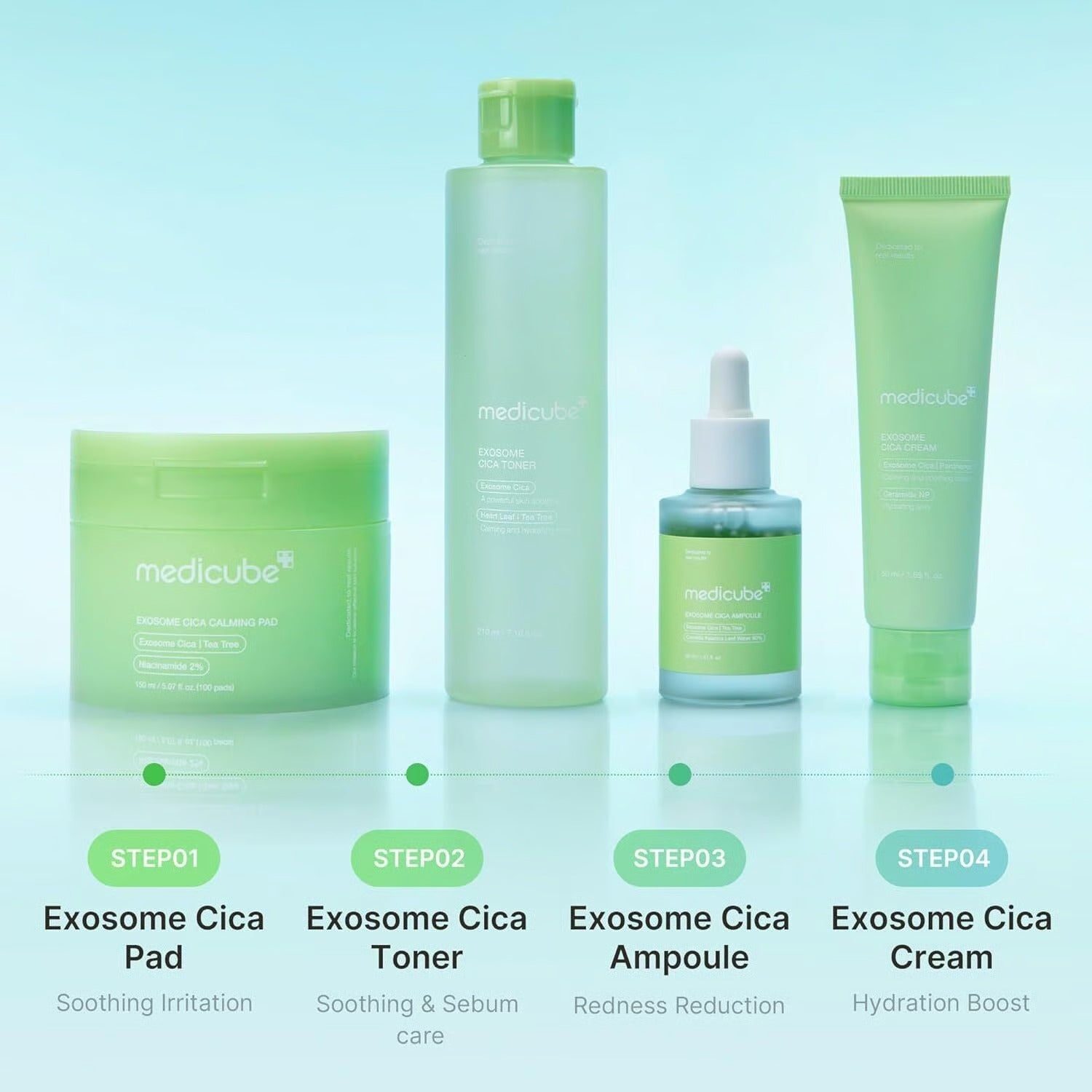 MEDICUBE Crème Exosome Cica 50 ml