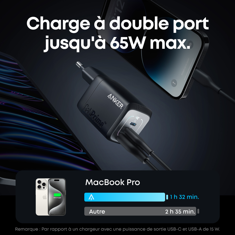 Anker Prime chargeur rapide USB-C GaN 67W à 3 ports, compact et pliable, adapté à MacBook/iPad/iPhone/Samsung et à de nombreux autres appareils