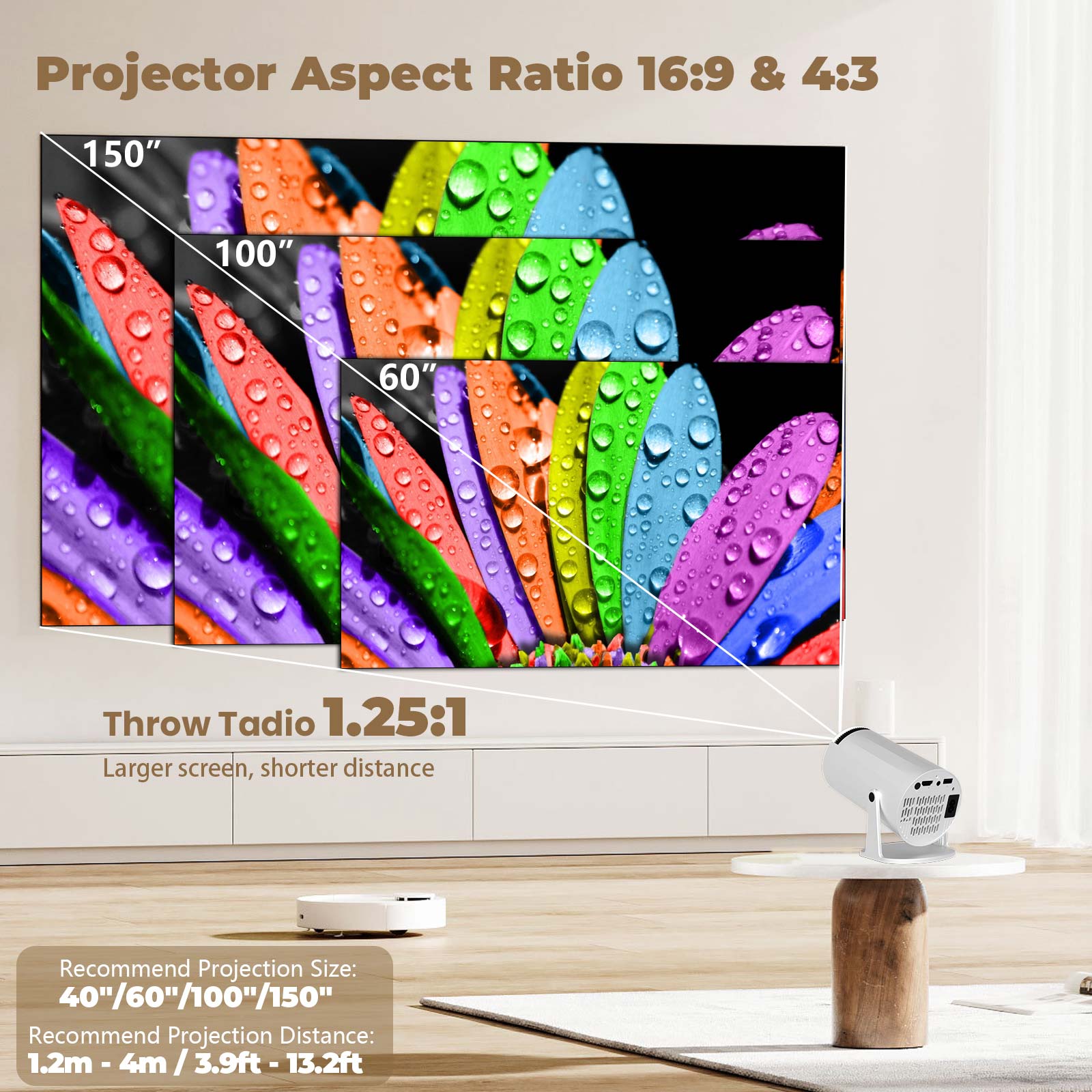 XBJ Projecteur portable blanc avec WiFi 6 et Bluetooth 5.2, mini projecteur intelligent, HD 1080p (décodage 4K), système Android 11, correction trapézoïdale automatique + rotatif à 180°, 300 ANSI, écran 40-200 pouces pour chambre, intérieur/extérieur