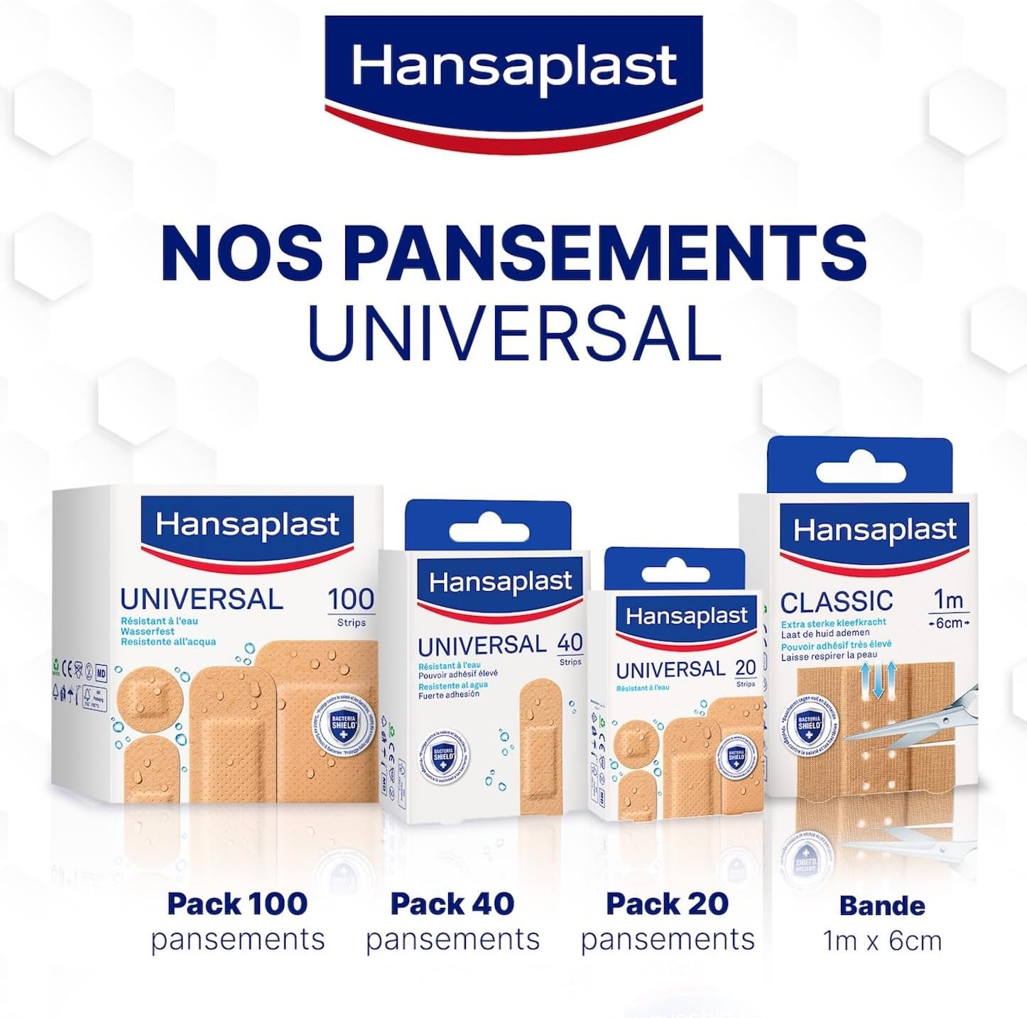 HANSAPLAST - Pansements Classique à Découper 1m - 1 Unité