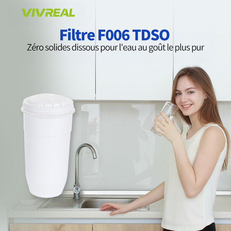 VIVREAL Filtre à eau compatible avec les carafes Zerowater, Système de filtration 5 étapes, Élimine le chlore, le plomb, le mercure, le cadmium et autres métaux lourds