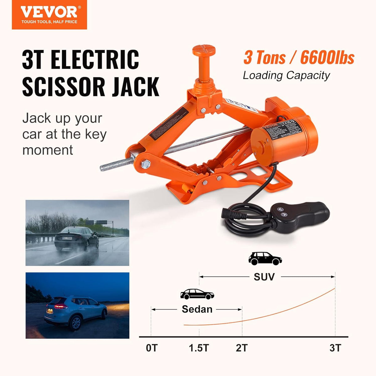 VEVOR Cric électrique pour voiture 3 t/2993,7 kg 12 V, cric à ciseaux électrique à double patin avec télécommande, cric portable pour remplacement de pneus de berline, SUV et camion