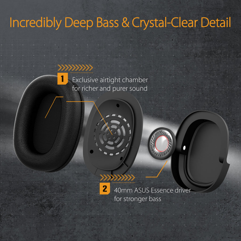 ASUS TUF H1 Casque Gaming Sans Fil - Noir