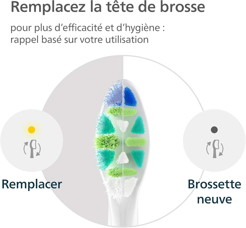 Philips Sonicare InterCare HX9004/87 - Lot de 4 Têtes de Brosse à Dents Électrique - Nettoyage Interdentaire - Blanc