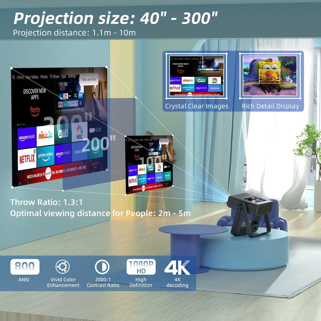 XBJ Projecteur d'extérieur XBJ avec tablette tactile, écran de 300 pouces, 1080P/4K, avec système Android, 900 ANSI, WiFi 6, compatible avec PS5/Switch, A5Pro - Gris