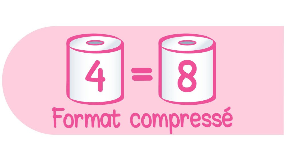 LOVE & GREEN Papier Toilette Recyclé Hypoallergénique et écologique – Triple épaisseur - 4 rouleaux compressés