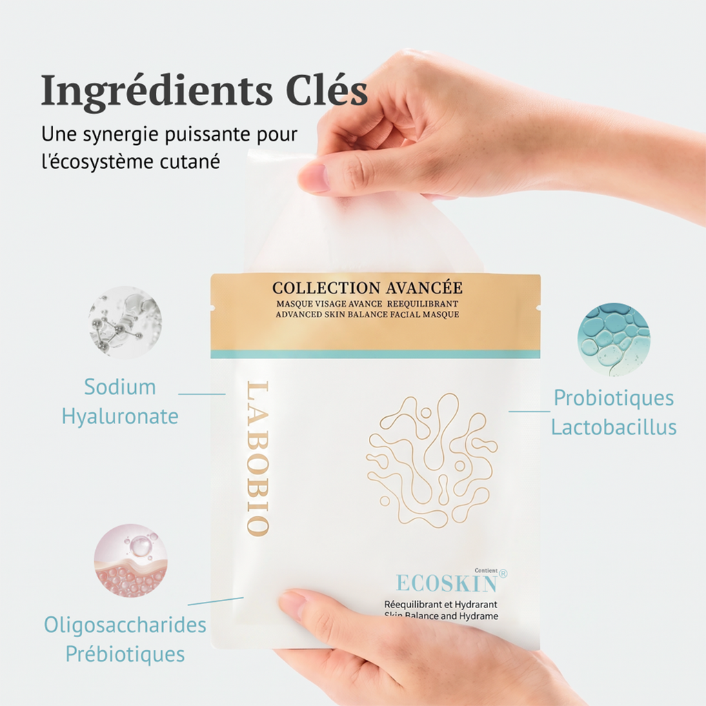 LABOBIO Masque Visage Équilibre Avancé de la Peau (6 Feuilles × 20 ml)