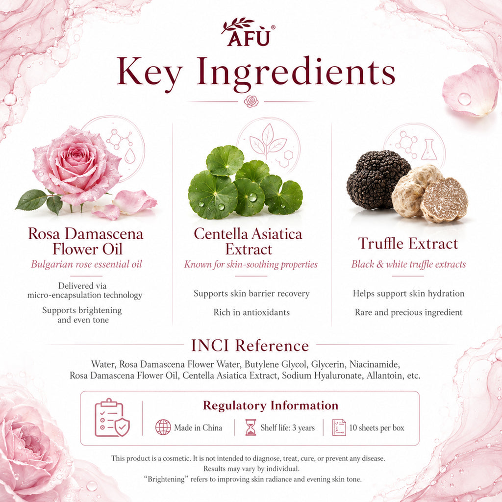 AFU Coffret Cadeau Masque en Tissu à l'Huile Essentielle Hydratant à la Rose
