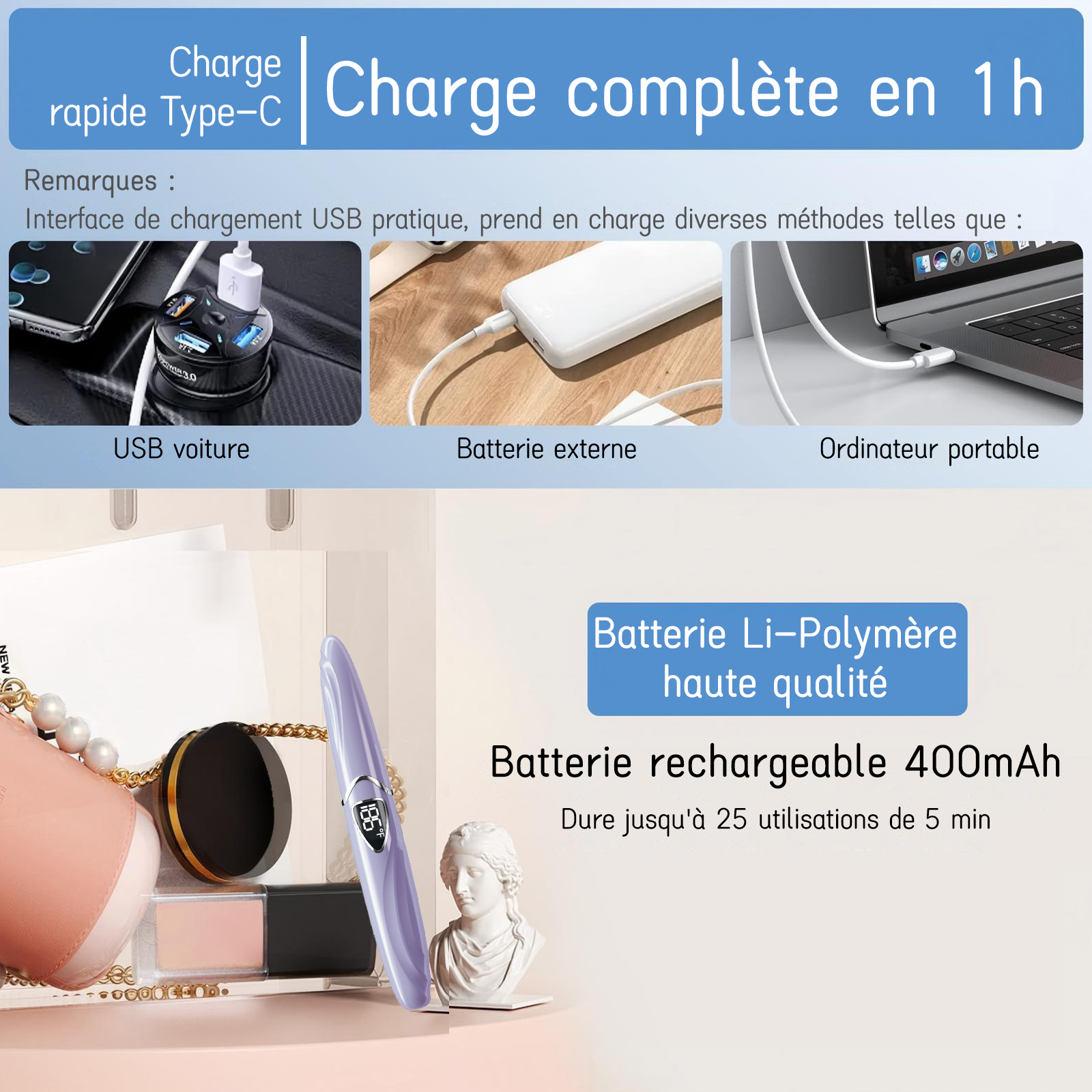 SUNLUXY S600 Recourbe-cils électrique pour courbure naturelle longue tenue, avec affichage LED de la température et de la batterie, arrêt automatique de sécurité - Violet