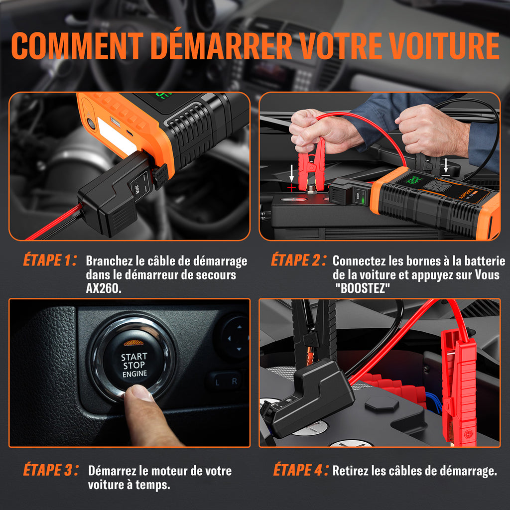 ASPERX Booster de Batterie avec Compresseur d’Air, Démarreur de Voiture 3000A 150PSI avec Lampe Torche LED et Câbles de Démarrage, pour Véhicules 12V, Motos et SUV (jusqu’à 10L Essence ou 8L Diesel)