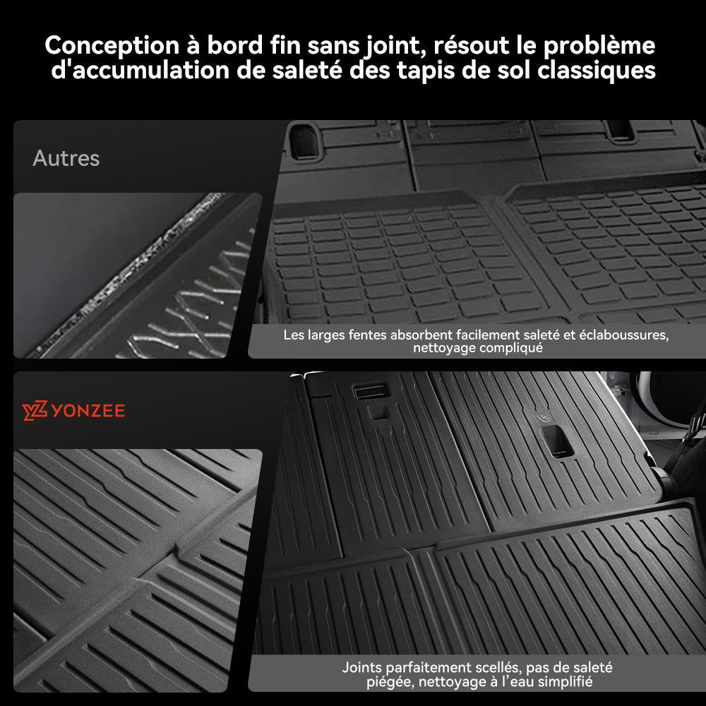 YZ Tapis de sol en TPE avec pédale métallique pour Tesla Model Y Juniper 2025‑2026 Premium et Performance