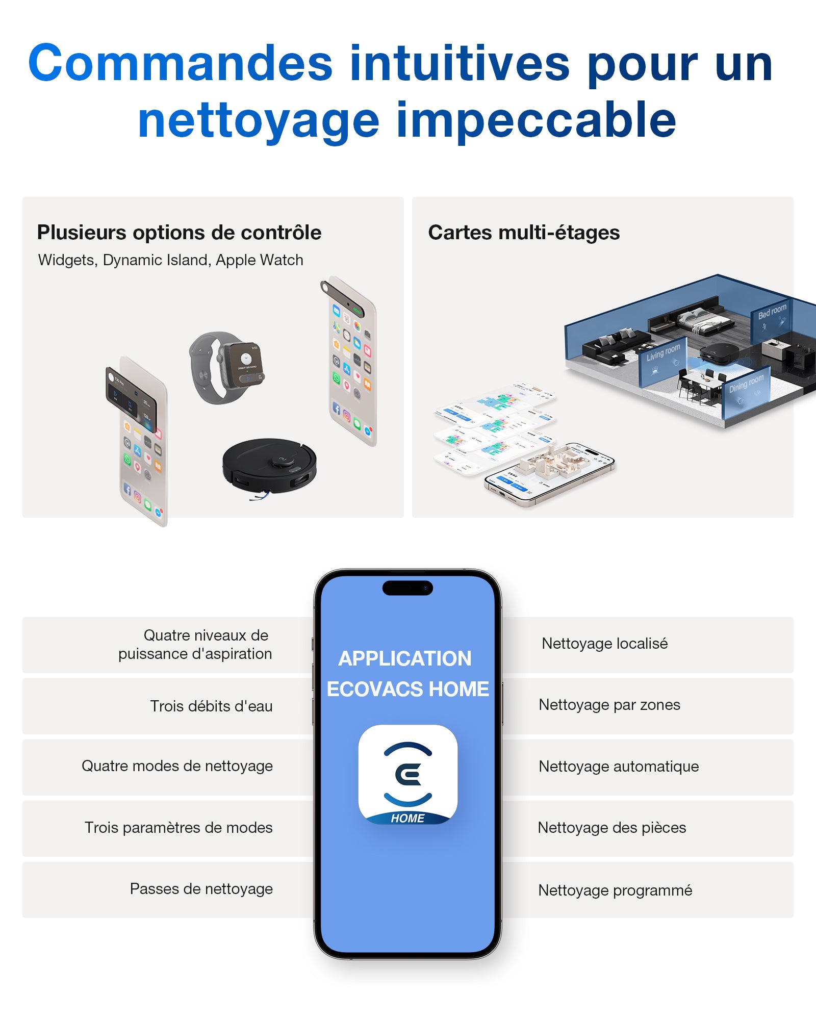 DEEBOT T30e OMNI EU, Noir, Aspiration ultra puissante 25 000 Pa, Double système anti-emmêlement, Brillance pure, Puissance de nettoyage débloquée avec la technologie ZeroTangle 3.0