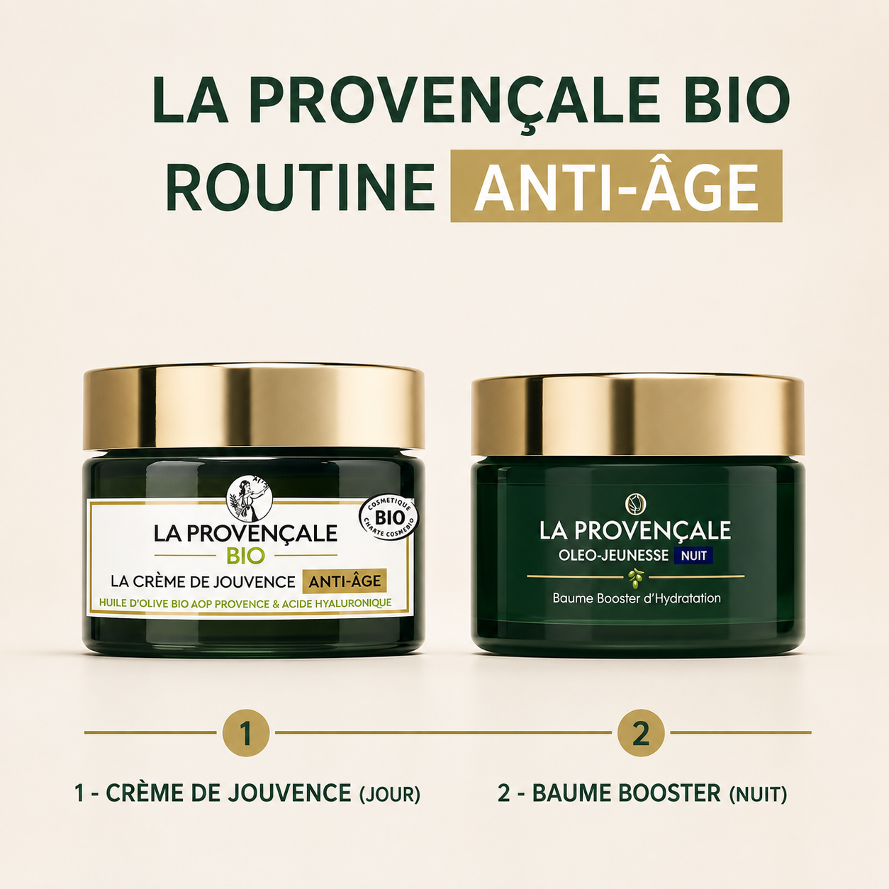 La Provençale Routine Anti-Âge Jour & Nuit