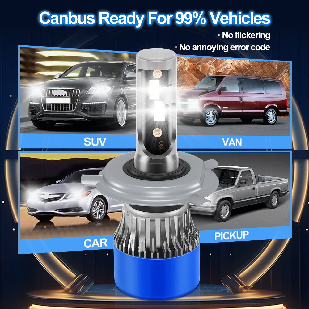 Roadsun Ampoules H4/9003/HB2, Super lumineuses 6000 K blanc froid, Feux de conduite H4 9003, Ampoules doubles feux de route/croisement avec ventilateur de refroidissement