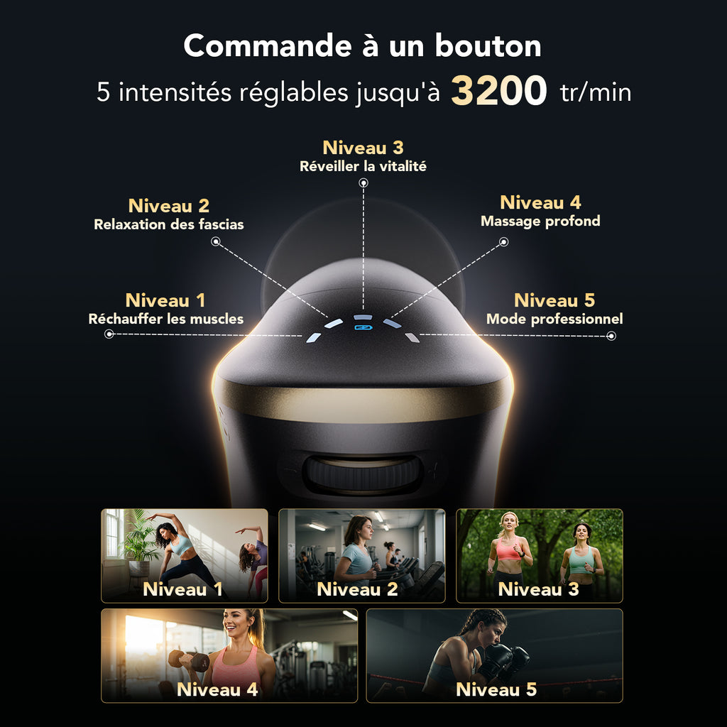 SKG FS700 Pistolet de massage Soulagement des douleurs musculaires Le choix des professionnels pour les athlètes Plus puissant Léger et silencieux Cadeau pour l'être aimé
