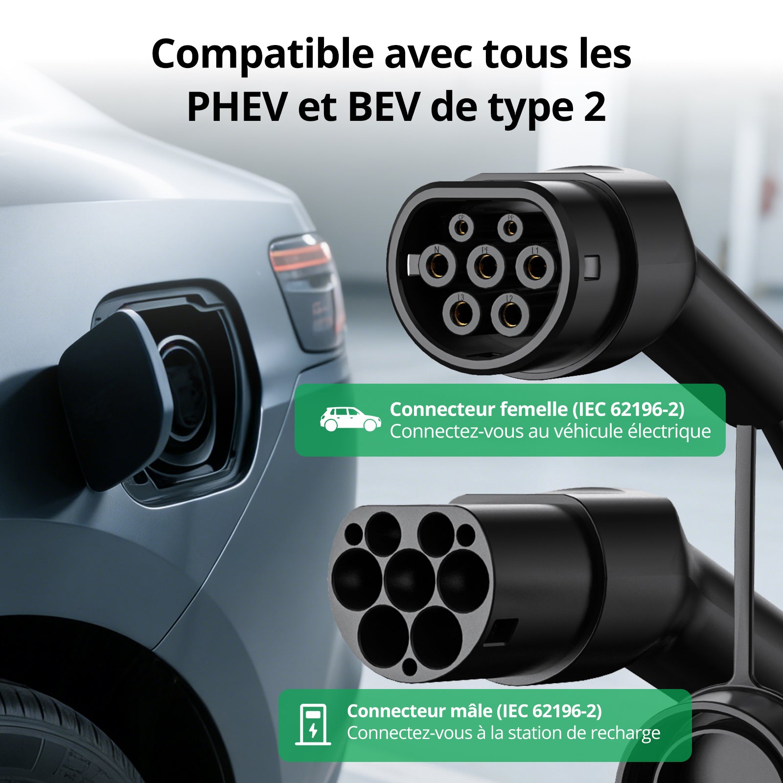 GONEO Câble de charge EV Type 2 11 kW 16 A 10 m 3 phases certifié TÜV avec soudure ultrasonique, connecteur plaqué argent IP54, résistant à l'eau PA66+TPU, résistant au feu avec pochette de transport
