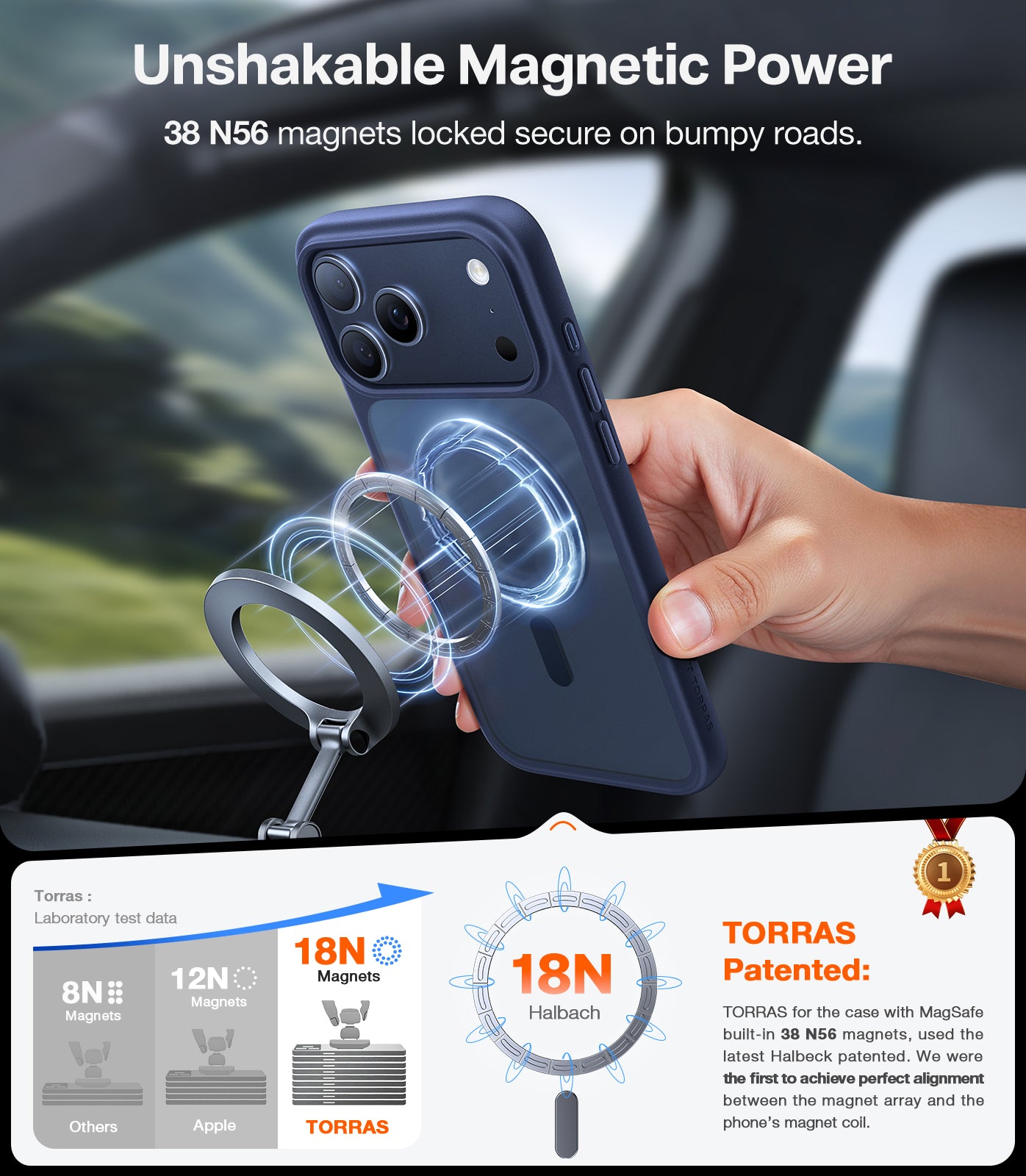 TORRAS Coque de téléphone Série Guardian Magnétique pour iPhone 17 Pro Max - Bleu marine