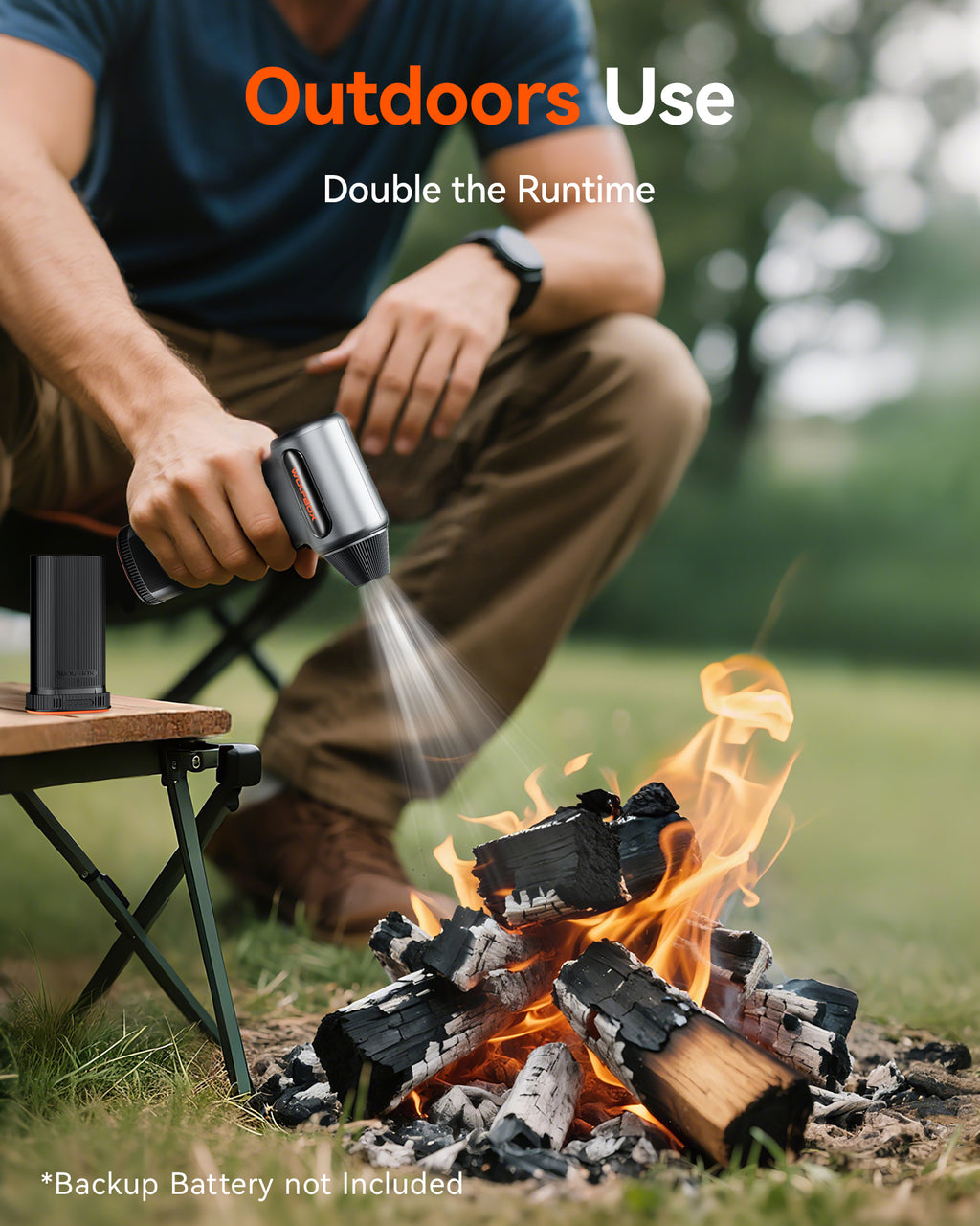 WOLFBOX MF200 Souffleur de poussière électrique, doté d'une batterie remplaçable et de trois réglages haute performance