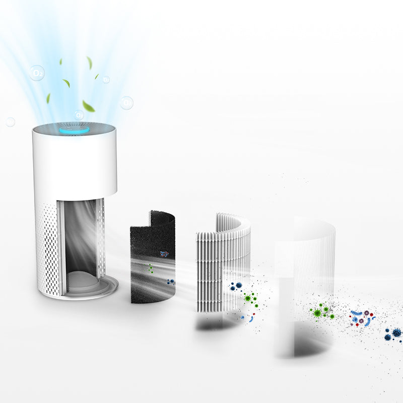 Homintell Purificateur d’air - CADR 150 m³/h, 3 vitesses, filtres HEPA et à charbon, minuterie 8 h, commande tactile, lumière d’ambiance 7 couleurs, idéal pour pièces de 18 m²