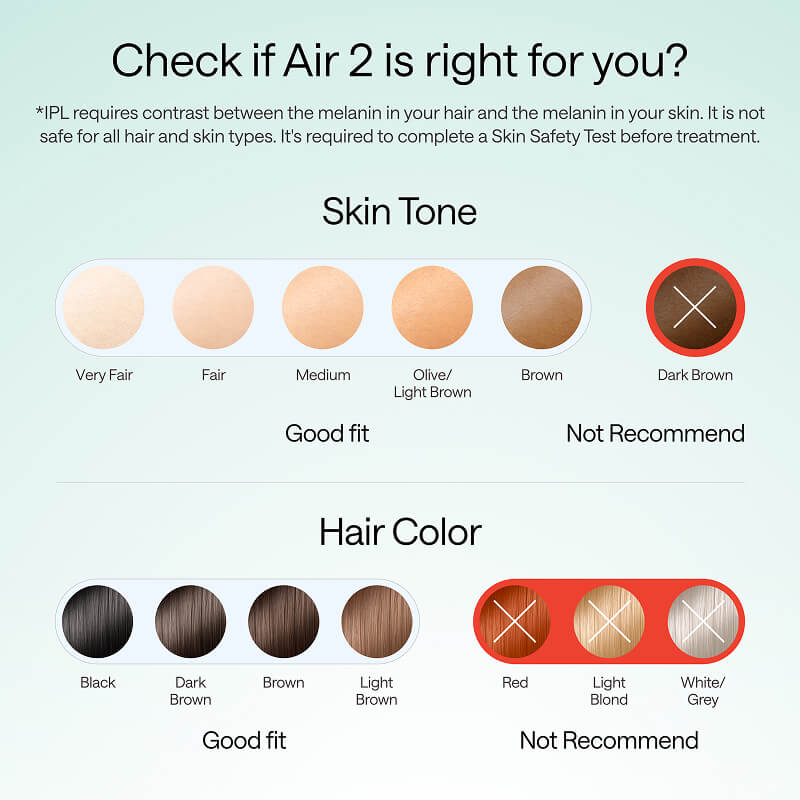 Ulike Air 2 Épilateur IPL pour Femmes et Hommes avec Technologie de Refroidissement à Glace, Résultats Presque Indolores, Alternative Sûre à l'Épilation Laser, pour Corps et Visage, Blanc