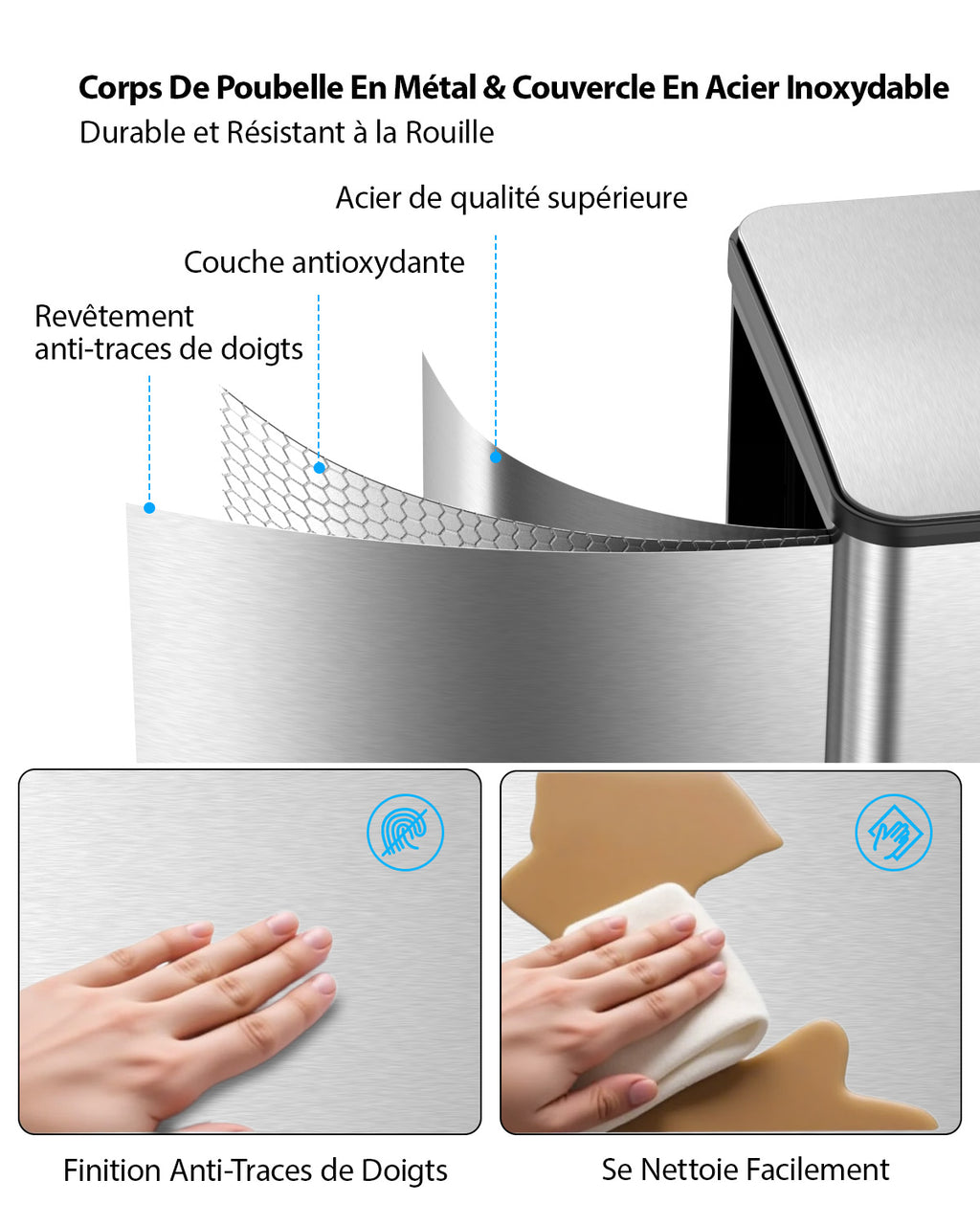 lovewind Poubelle de cuisine, 2 x 30 L, double poubelle pour recyclage et déchets, argenté, poubelle en acier inoxydable avec couvercle et seaux intérieurs, grande capacité