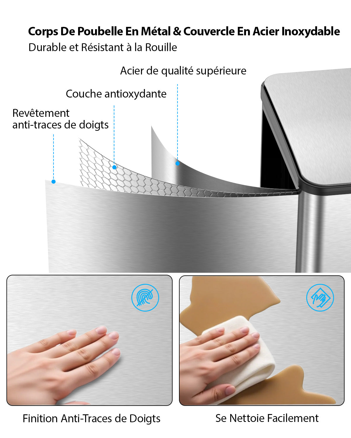lovewind Poubelle de cuisine, 2 x 30 L, double poubelle pour recyclage et déchets, argenté, poubelle en acier inoxydable avec couvercle et seaux intérieurs, grande capacité