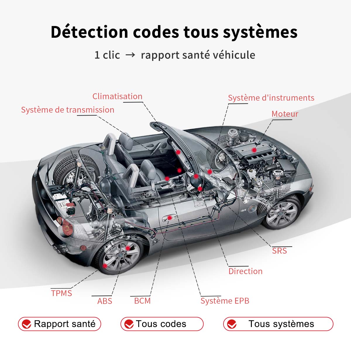 MUCAR BT200 Pro Scanner de voiture diagnostic complet du système OBD2 Bluetooth avec 15 fonctions de réinitialisation compatible avec 128+ marques, pour iOS & Android