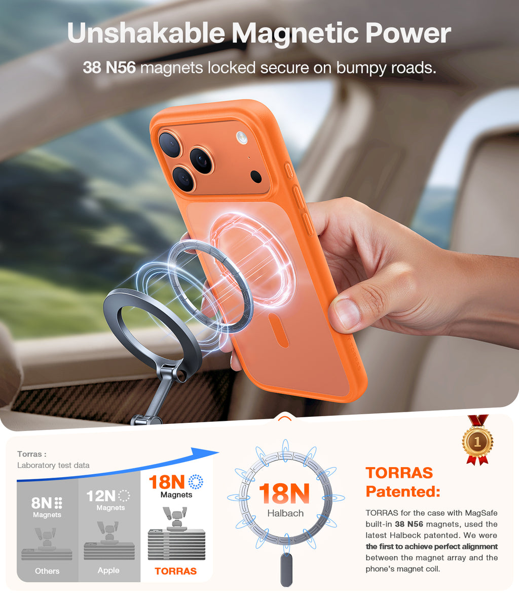 TORRAS Coque pour iPhone 17 Pro Max - Série Guardian-Magnetic - Orange