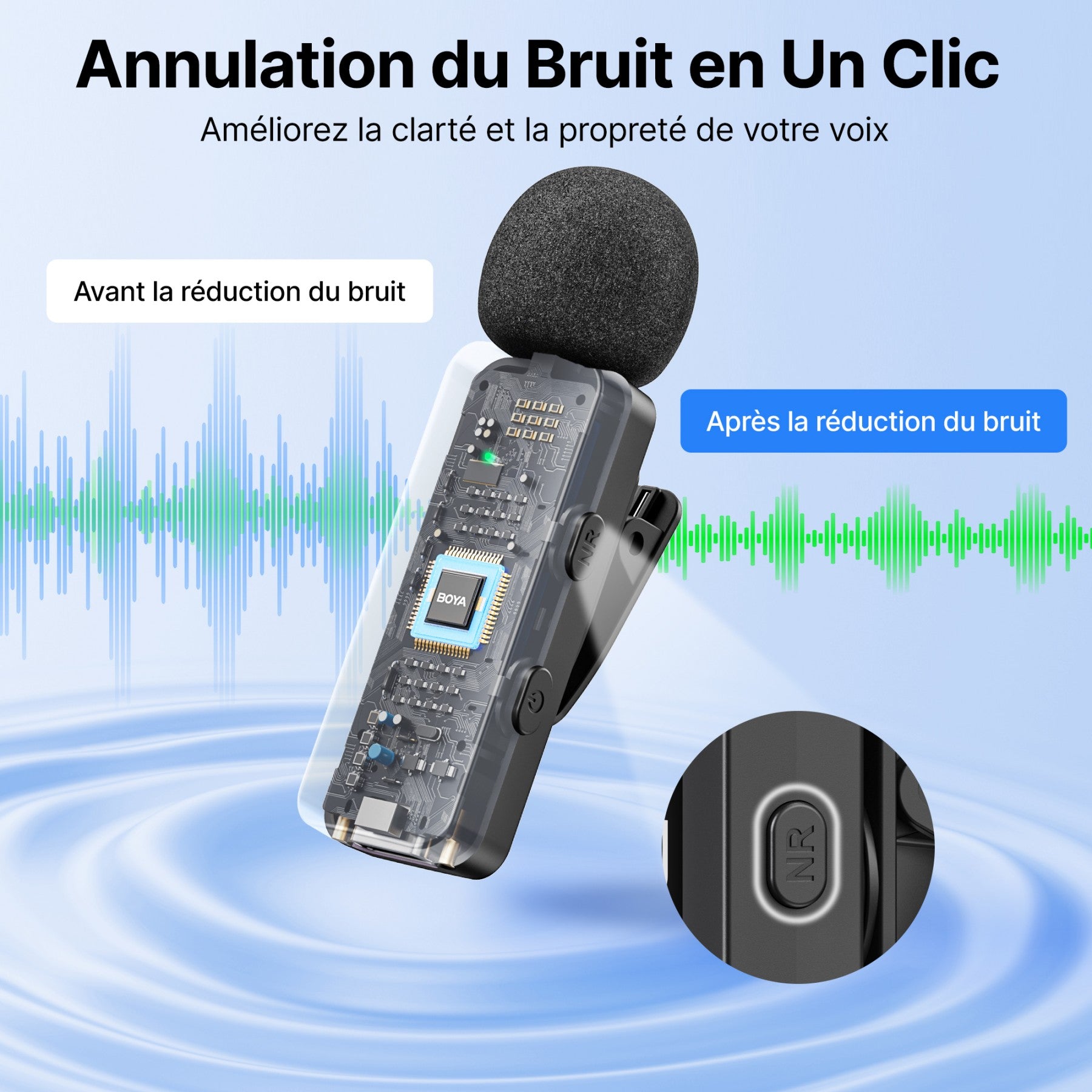 BOYA BY-V20 V2.0 Microphone sans fil USB-C pour iPhone 16/17, Android avec Réduction du bruit en un clic, Autonomie 9 h 2 TX+1 RX