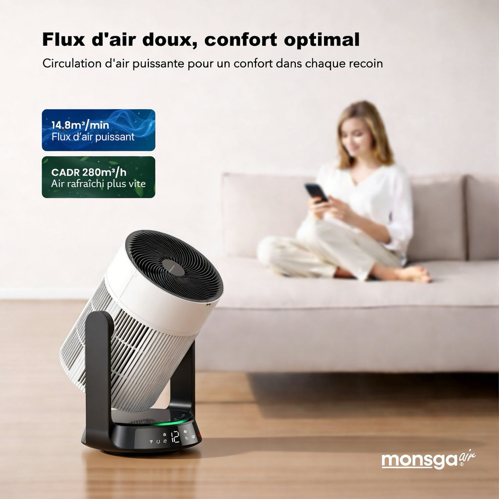 Monsga AP200 Ventilateur sur Pied 2-en-1 avec Purificateur d'air, Oscillation 360°, CADR 280 m³/h pour Allergies et PM2.5, Silencieux 25 dB, Télécommande et App, Refroidissement pièce entière
