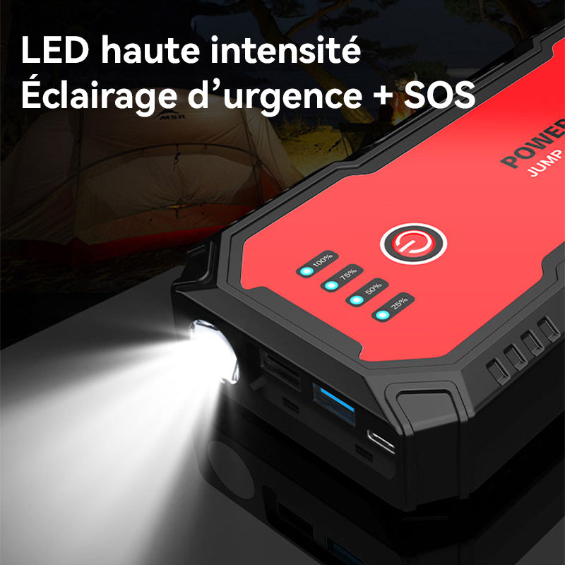 Porbi S901 Démarreur de Voiture 1500A de Pointe, Bloc d'Alimentation Portable, Booster de Batterie 14000mAh pour Véhicules Essence et Diesel 12V, SUV, Camionnette & Moto