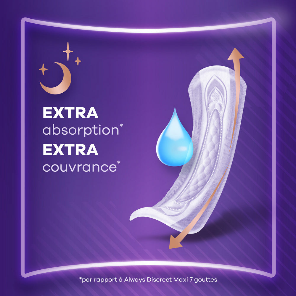 Always Discreet Sous-vêtements d'incontinence pour femme Ultima+E79+80:80
