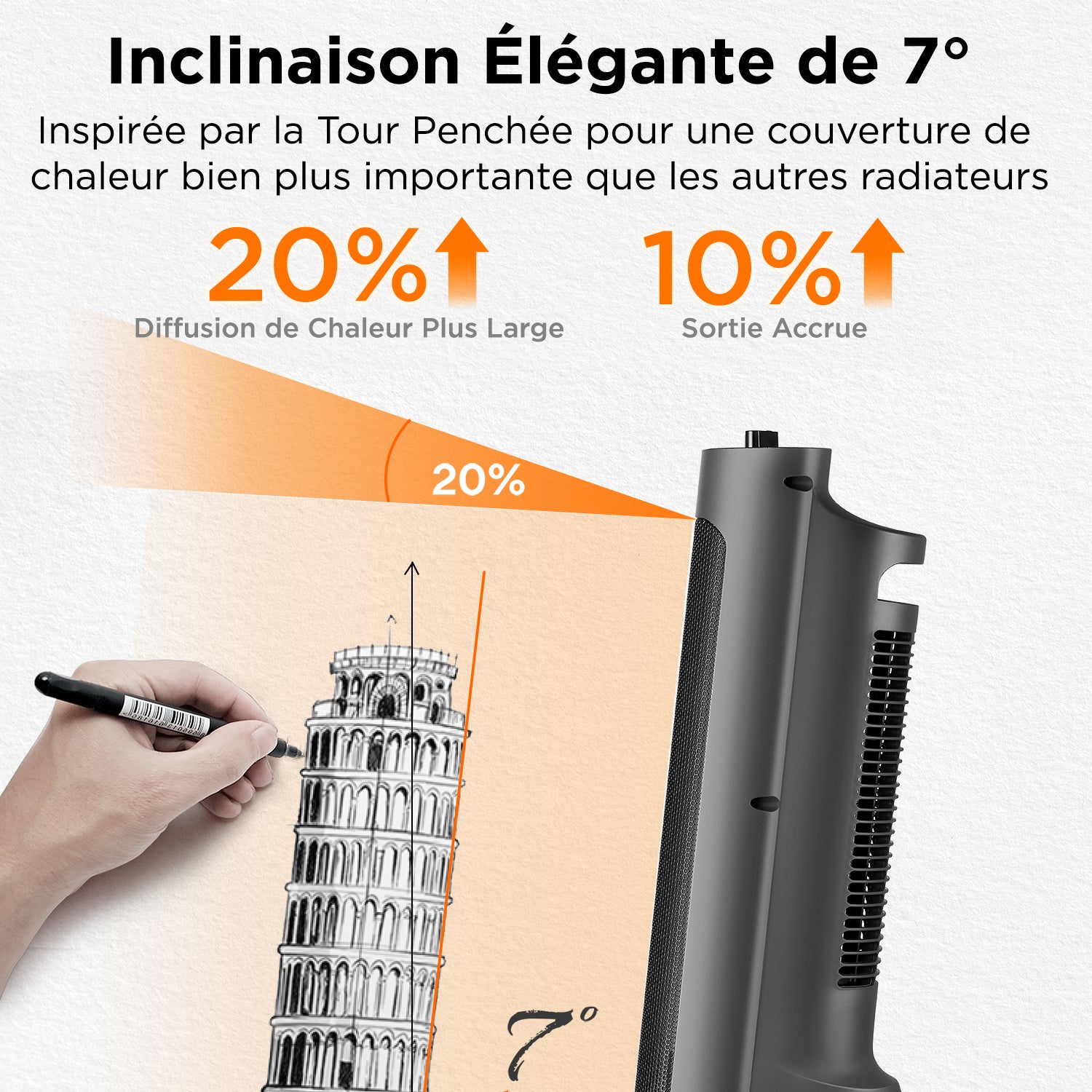 PELONIS chauffage soufflant céramique PTC 2000 W, chauffe rapide en 3 secondes, oscillation à 70°, arrêt en cas de basculement + protection contre la surchauffe, design portable