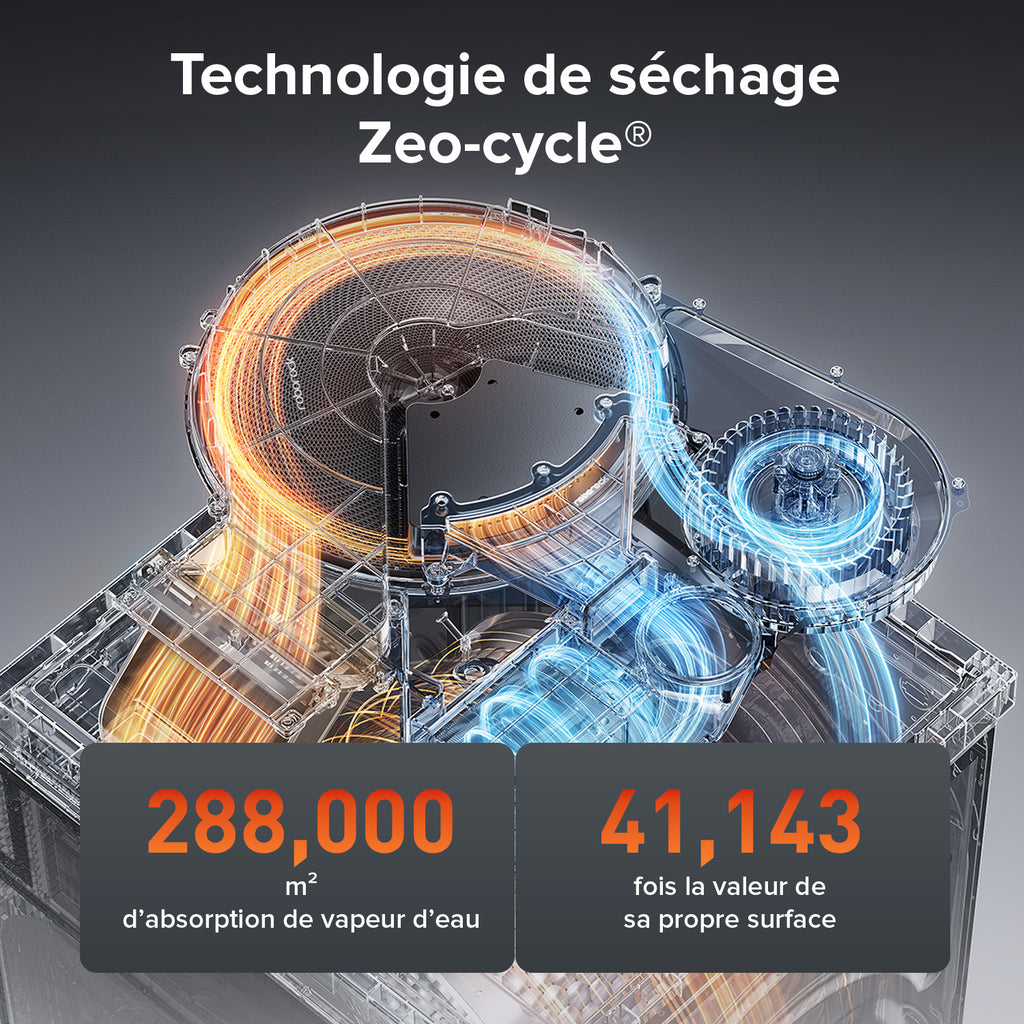 Roborock Zeo Lite Lave-linge séchant Gris avec technologie de séchage Zeo-Cycle, 10 kg lavage, 6 kg séchage, 27 programmes de lavage avec contrôle via application