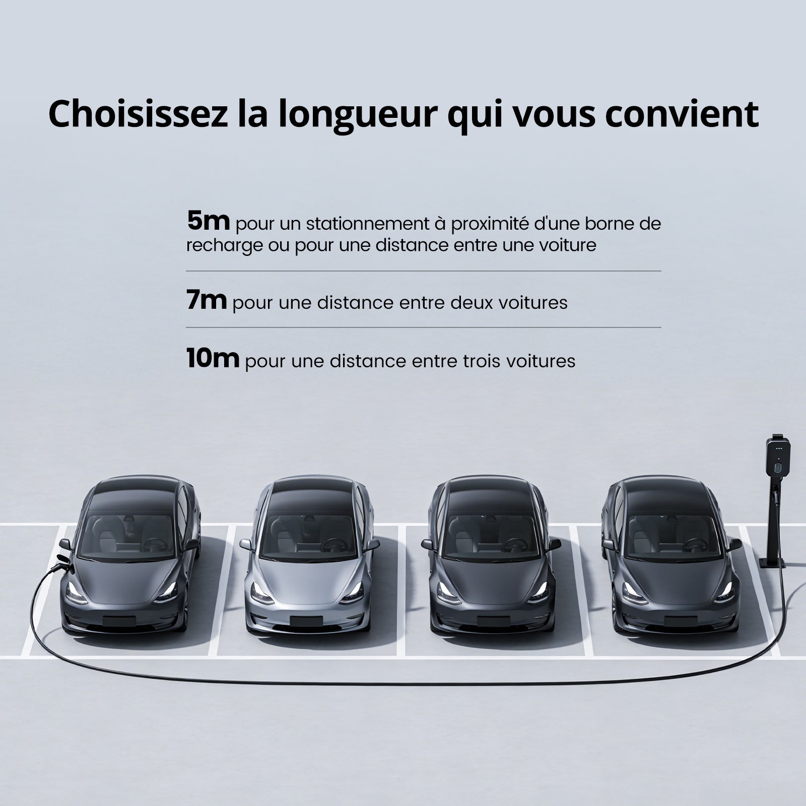 GONEO Câble de charge pour VE Type 2 22 kW 32 A 5 m Triphasé Certifié TÜV Soudage par ultrasons Connecteur plaqué argent IP54 Étanche PA66+TPU Ignifuge Avec sac de transport