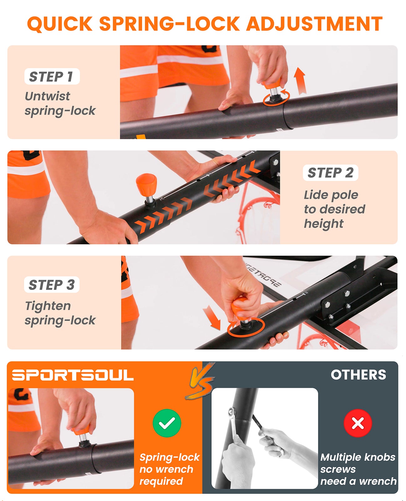 SPORTSOUL Série X Panier de basket-ball d'extérieur portable et réglable - Panneau de basket-ball en PC incassable de 44 pouces - Assemblage en 60 minutes