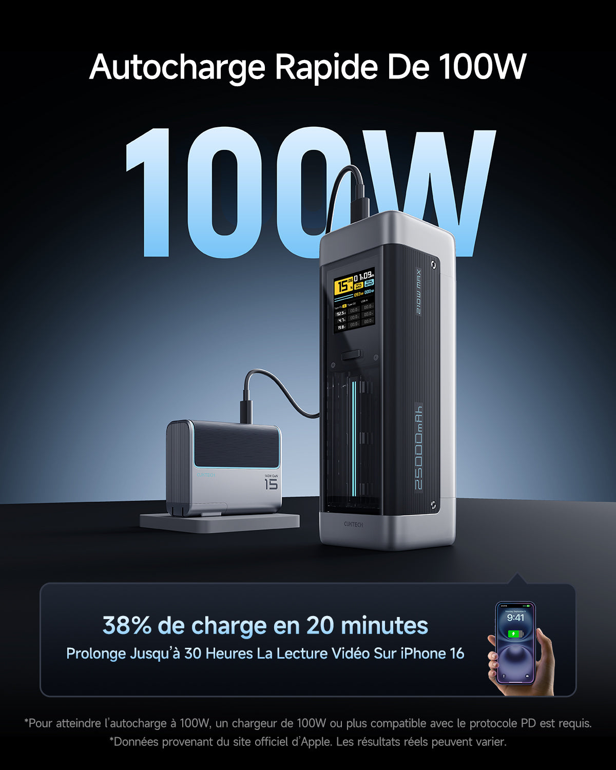 CUKTECH NO.20 P23 Batterie portable à charge rapide 25 000 mAh 140 W USB-C 3 ports PD3.1 - Gris