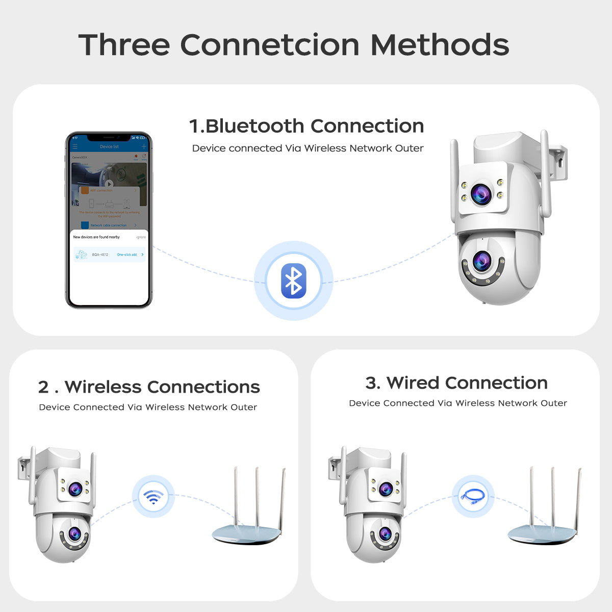 JOOAN Caméra de sécurité extérieure HD 2K à double objectif, Double Wi-Fi 5 GHz 2,4 GHz filaire, Rotation PTZ, Audio bidirectionnel, Alarme sonore et lumineuse, Suivi automatique