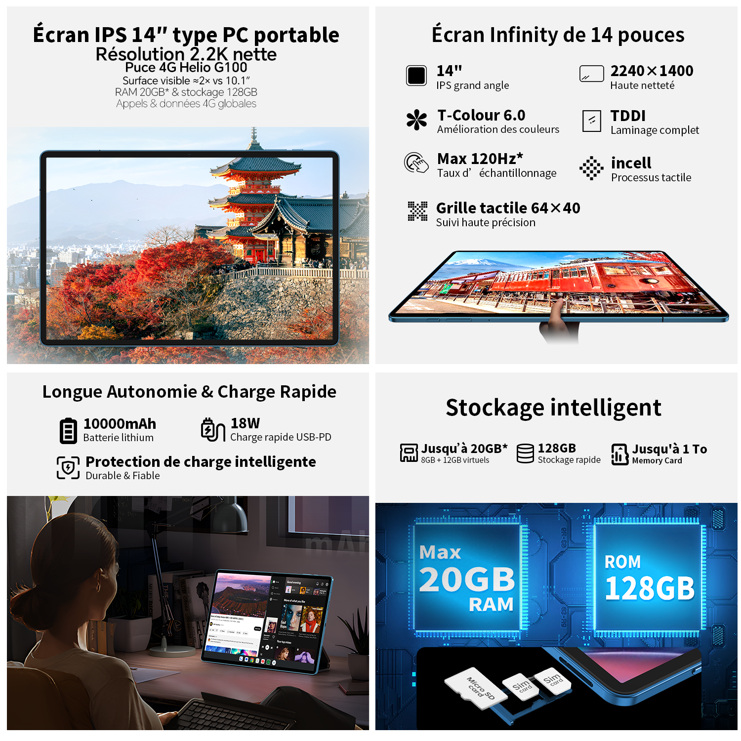 Teclast T70 écran 14" 2.2K 2240*1400, Android 15, Helio G100 jusqu’à 2,2 GHz, 20Go RAM (8+12Go virt.)+128Go,double SIM 4G+Wi-Fi 5G,8MP+13MP,10,000mAh,18W PD,BT,GPS,Widevine L1,2026