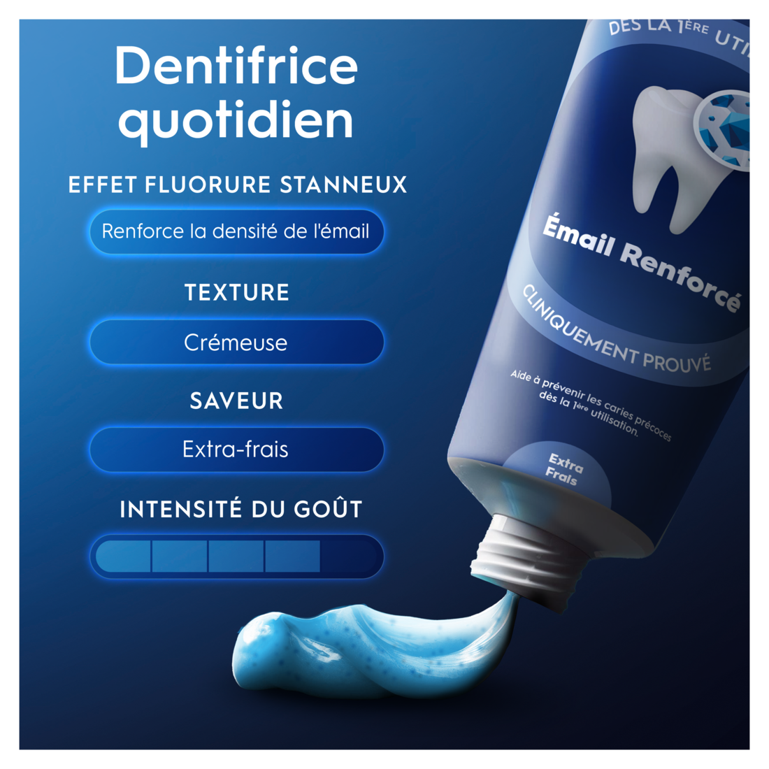 ORAL-B Dentifrice Professional Extra Fresh, fortifiant l'émail des dents - 75 ml